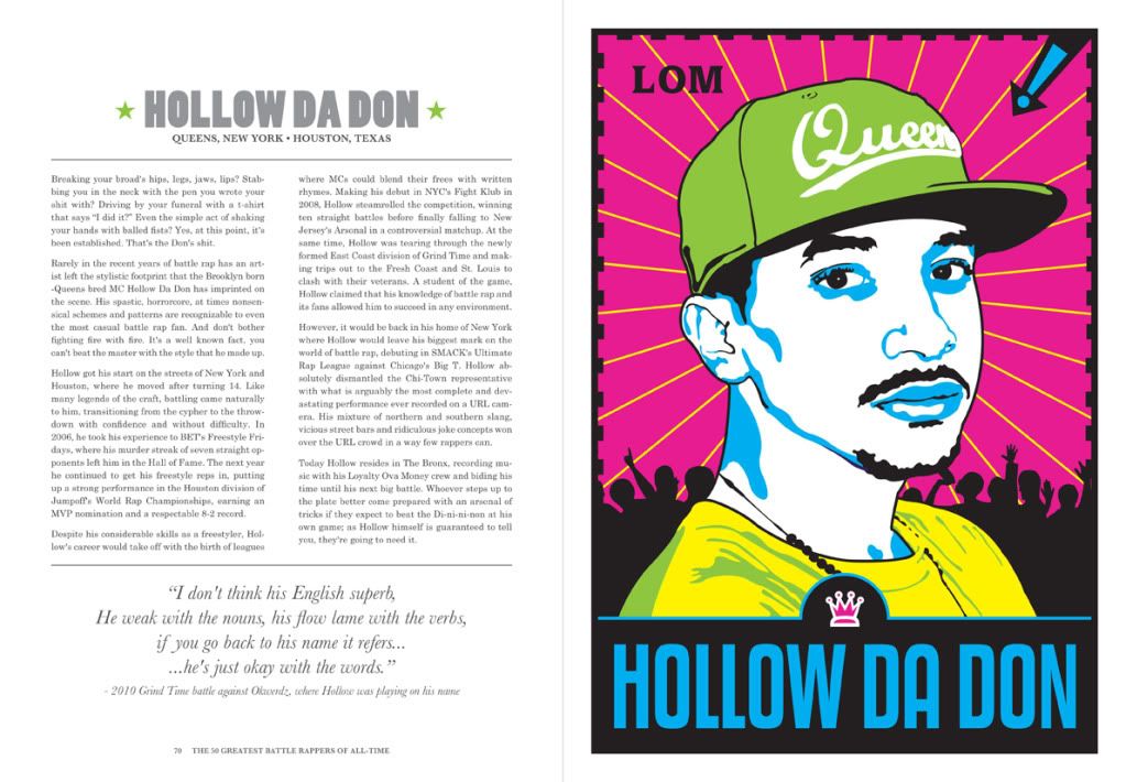 Hollow The Don