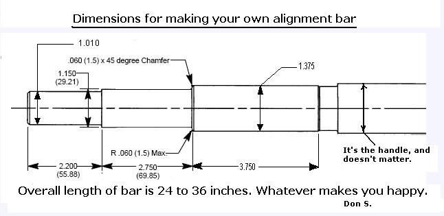 Alignment20bar.jpg