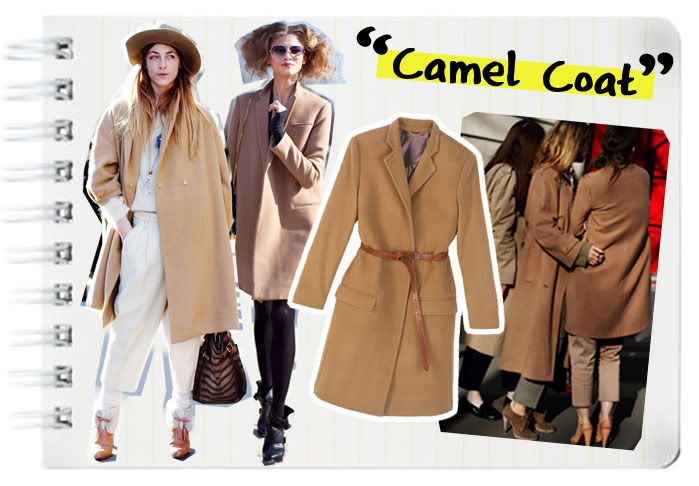Camel Coats